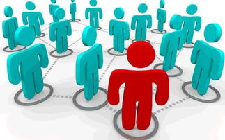 互聯網時代的企業(yè)必修課 為什么要做網絡營銷與互聯網銷售