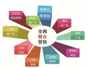 曼朗 后互聯網時代，互聯網內容營銷將迎來新暖陽