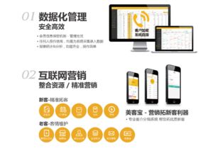 美容院營銷管理軟件 會員預約管理系統(tǒng)的網(wǎng)絡技術革新